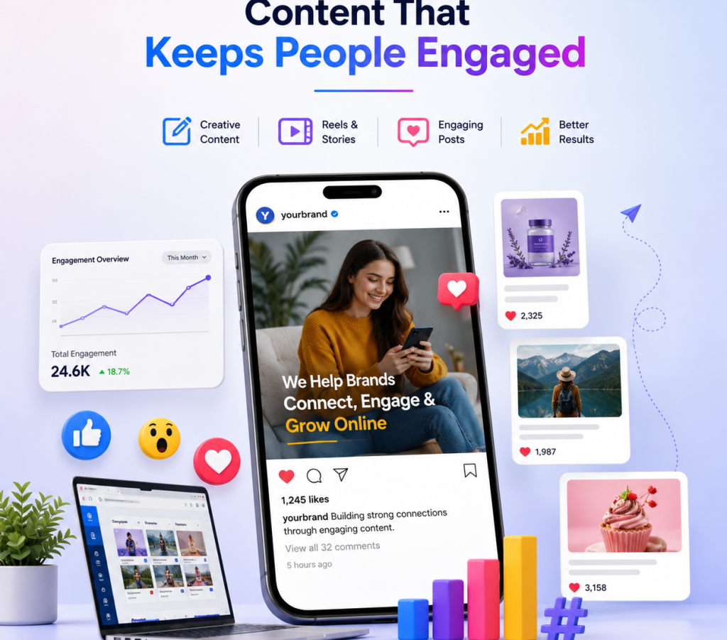 best social media (smo) service in india and noida delhi ncr and globally